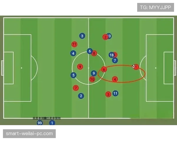 奥尔莫高位压迫中的战术角色与作用机制