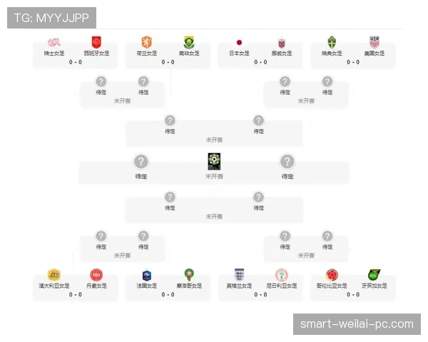 2026世界杯小组第三出线规则详解：小组第三怎么晋级淘汰赛？