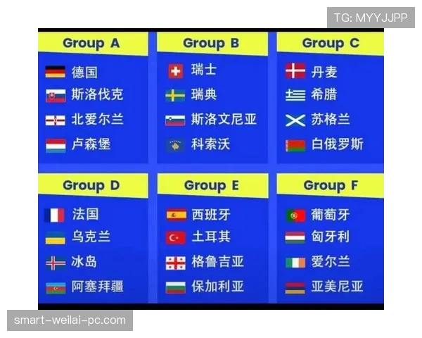 2026世界杯官方小组第三晋级规则 2026世界杯官方小组第三晋级规则