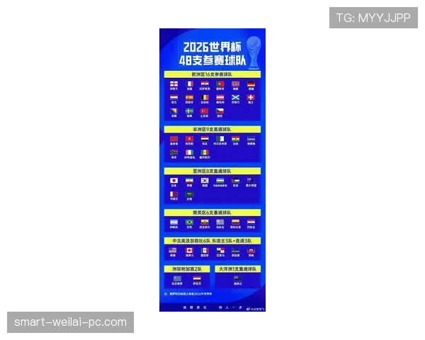 2026世界杯巴西队赛程分析小组赛能否延续五星荣耀 2026世界杯巴西队赛程分析小组赛能否延续五星荣耀