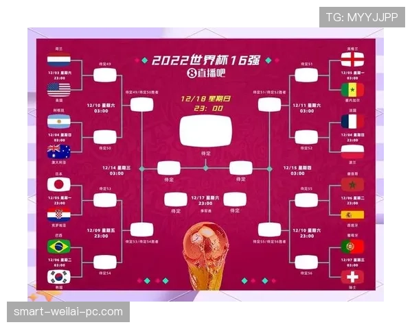 2026世界杯第三名比较哪些数据 2026世界杯第三名比较哪些数据