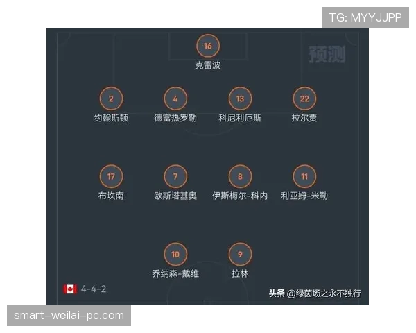 世界杯A组最可能爆冷的比赛预测